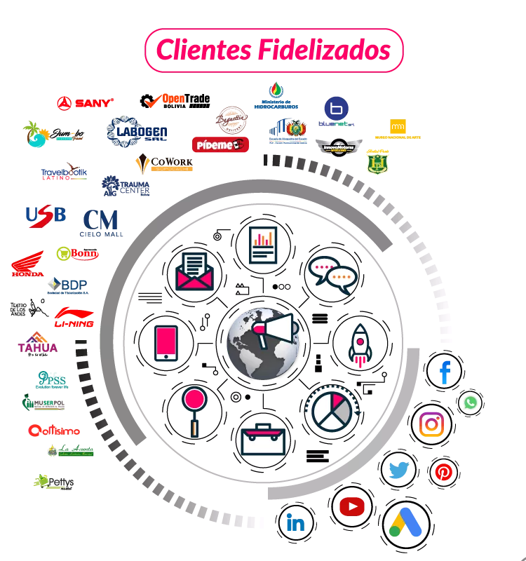 Ilustración del equipo